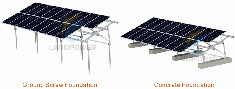 aluminum solar mounting systems